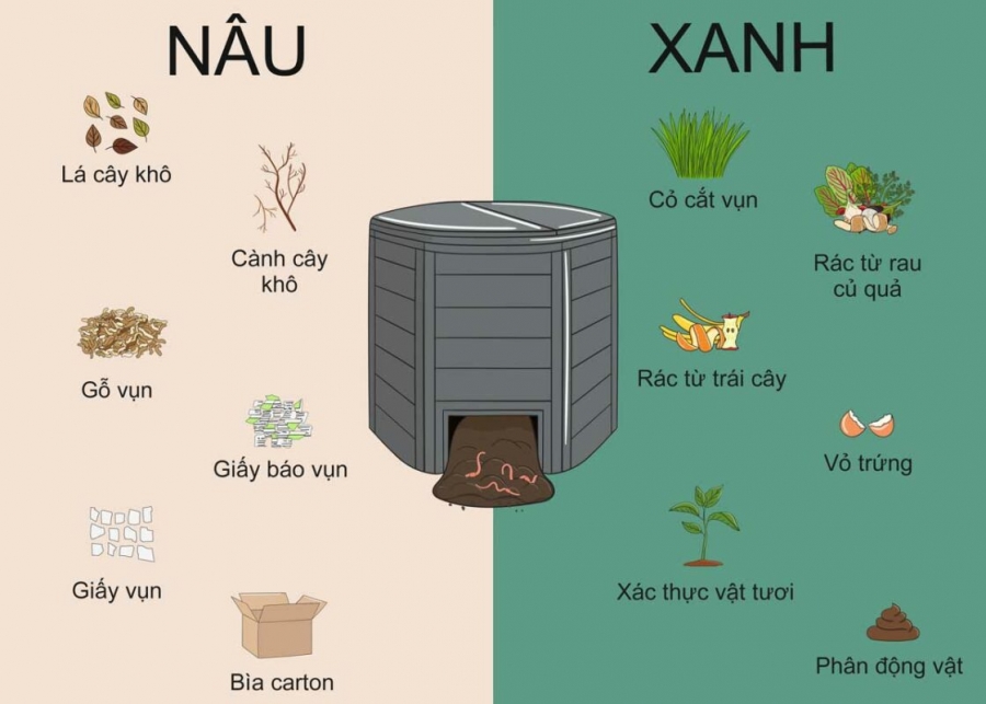 Hướng dẫn cách ủ phân hữu cơ tại nhà đúng kỹ thuật