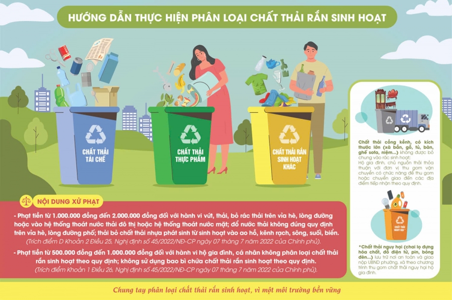 Giải pháp về phân loại chất thải rắn sinh hoạt hiện nay