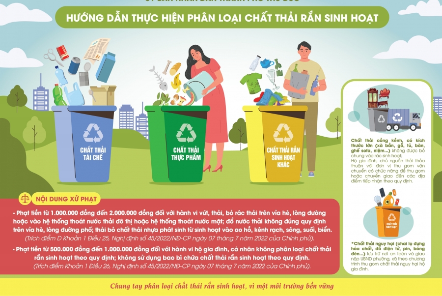 Tài liệu hướng dẫn phân loại chất thải rắn sinh hoạt tại nguồn mới nhất