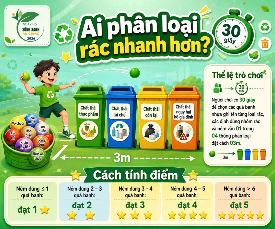 Mẫu thông cáo báo chí Ngày hội sống xanh cấp tỉnh, phường, xã