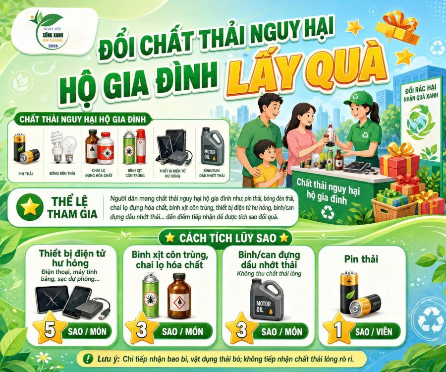 Mẫu thông cáo báo chí Ngày hội sống xanh cấp tỉnh, phường, xã
