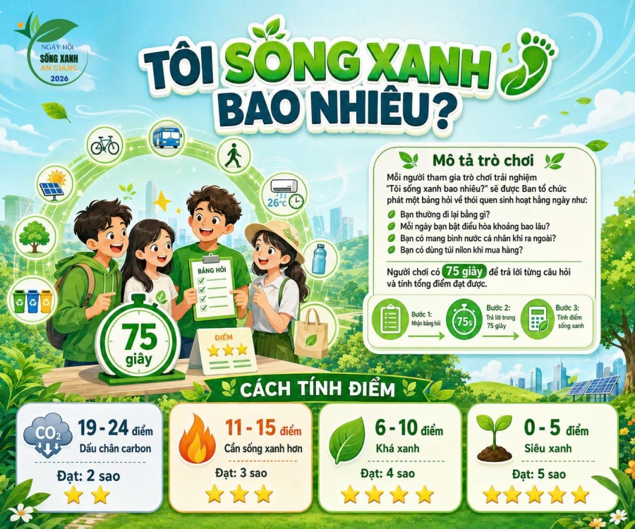Mẫu thông cáo báo chí Ngày hội sống xanh cấp tỉnh, phường, xã