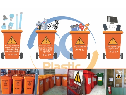 Hướng dẫn phân loại chất thải nguy hại hộ gia đình